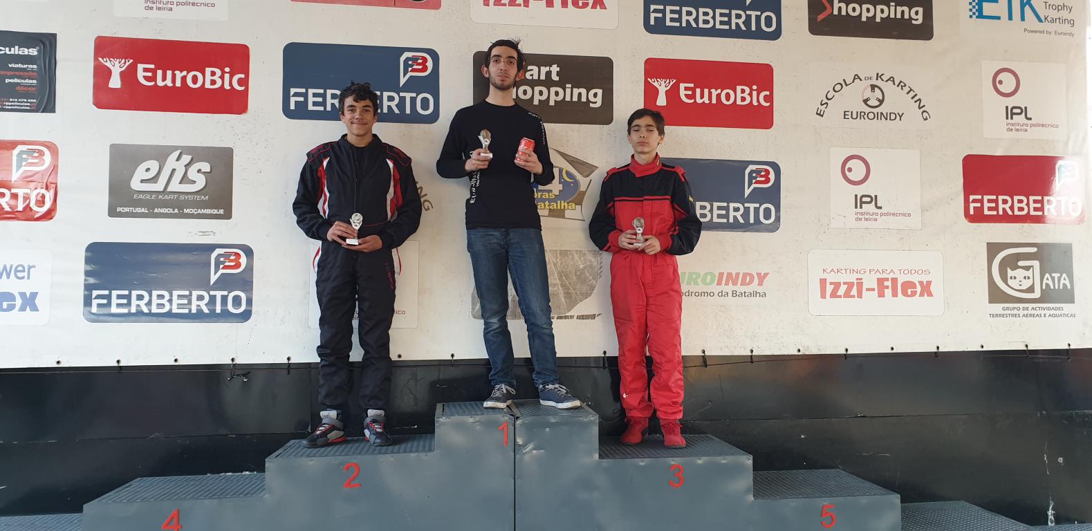Taça Euroindy 2020 - Fevereiro81